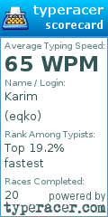 Scorecard for user eqko