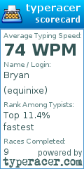 Scorecard for user equinixe