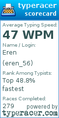 Scorecard for user eren_56