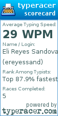 Scorecard for user ereyessand