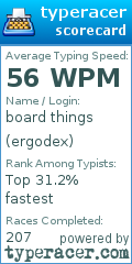 Scorecard for user ergodex