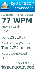 Scorecard for user eric2861994