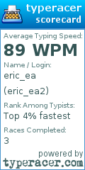 Scorecard for user eric_ea2