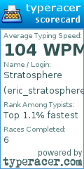 Scorecard for user eric_stratosphere
