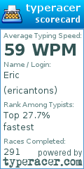 Scorecard for user ericantons