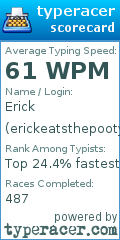 Scorecard for user erickeatsthepooty