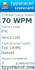 Scorecard for user erics118