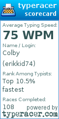 Scorecard for user erikkid74