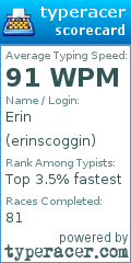 Scorecard for user erinscoggin