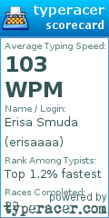 Scorecard for user erisaaaa