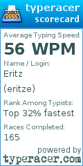 Scorecard for user eritze