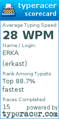 Scorecard for user erkast