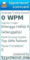 Scorecard for user erlanggahp
