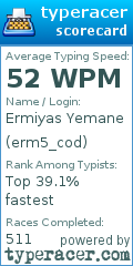 Scorecard for user erm5_cod