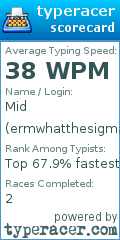 Scorecard for user ermwhatthesigmanocap
