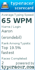 Scorecard for user erondebil