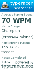 Scorecard for user error404_winner
