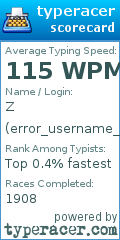 Scorecard for user error_username_not_available