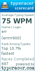 Scorecard for user errrrr900