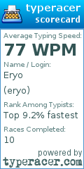 Scorecard for user eryo