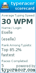 Scorecard for user eselle