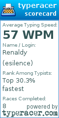 Scorecard for user esilence