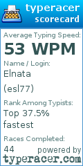 Scorecard for user esl77