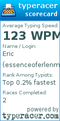 Scorecard for user essenceoferlenmeyer