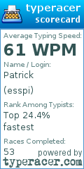 Scorecard for user esspi