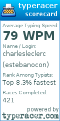 Scorecard for user estebanocon