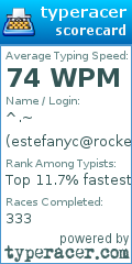 Scorecard for user estefanyc@rocketmail.com