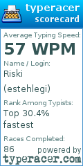 Scorecard for user estehlegi