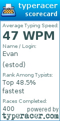 Scorecard for user estod