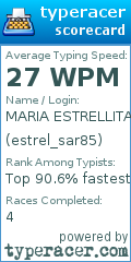 Scorecard for user estrel_sar85