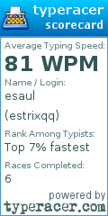 Scorecard for user estrixqq