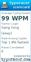 Scorecard for user eswy