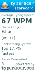 Scorecard for user et111
