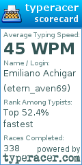 Scorecard for user etern_aven69