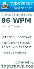 Scorecard for user eternal_sorrow
