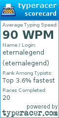 Scorecard for user eternalegend