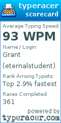 Scorecard for user eternalstudent