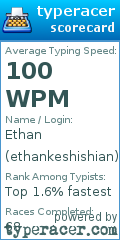 Scorecard for user ethankeshishian