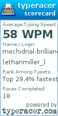Scorecard for user ethanmiller_