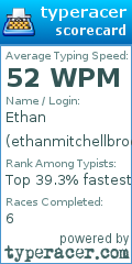 Scorecard for user ethanmitchellbroomofficial
