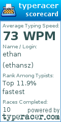 Scorecard for user ethansz