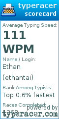 Scorecard for user ethantai