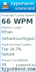 Scorecard for user ethantouchtype