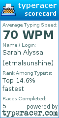 Scorecard for user etrnalsunshine