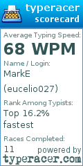 Scorecard for user eucelio027