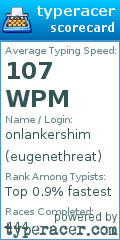 Scorecard for user eugenethreat